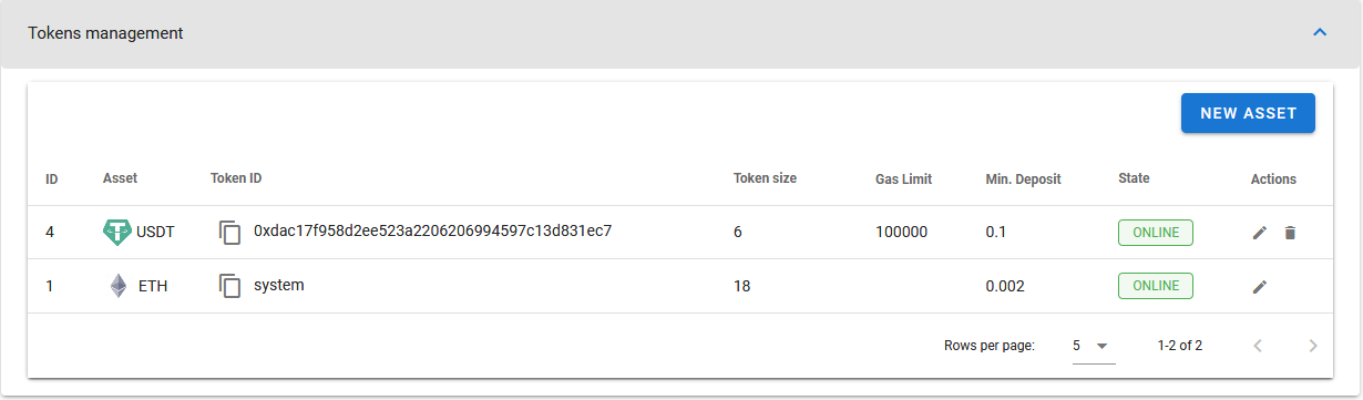 BuyOwnEx Crypto Gateway