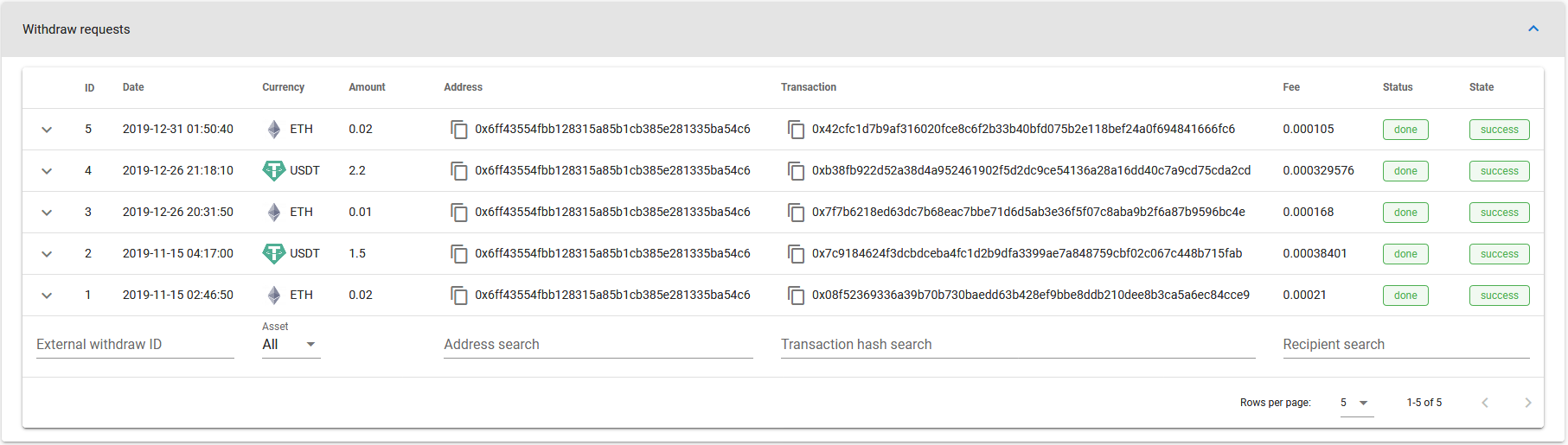 BuyOwnEx Crypto Gateway